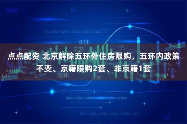 点点配资 北京解除五环外住房限购，五环内政策不变、京籍限购2套、非京籍1套